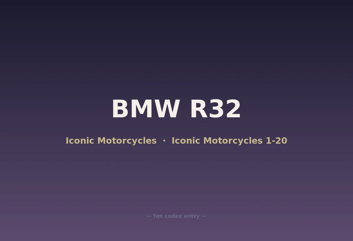 BMW R32
